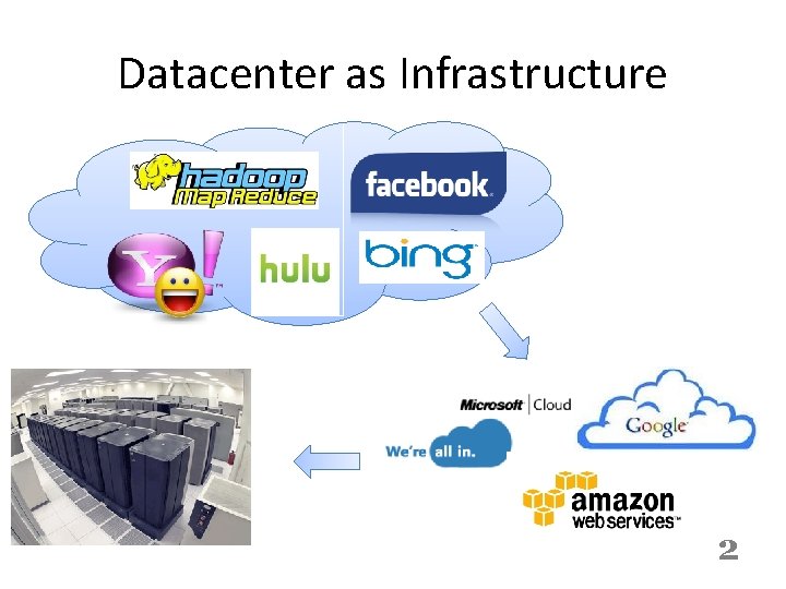 Datacenter as Infrastructure 2 