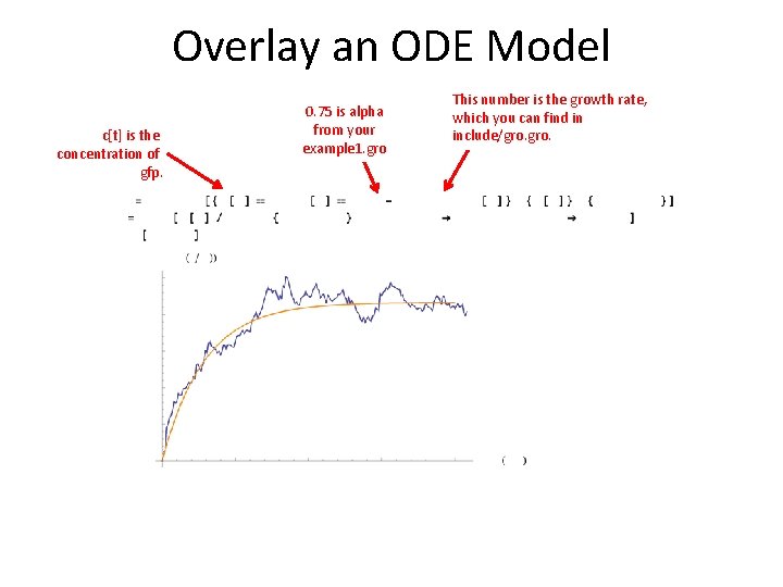 Overlay an ODE Model c[t] is the concentration of gfp. 0. 75 is alpha