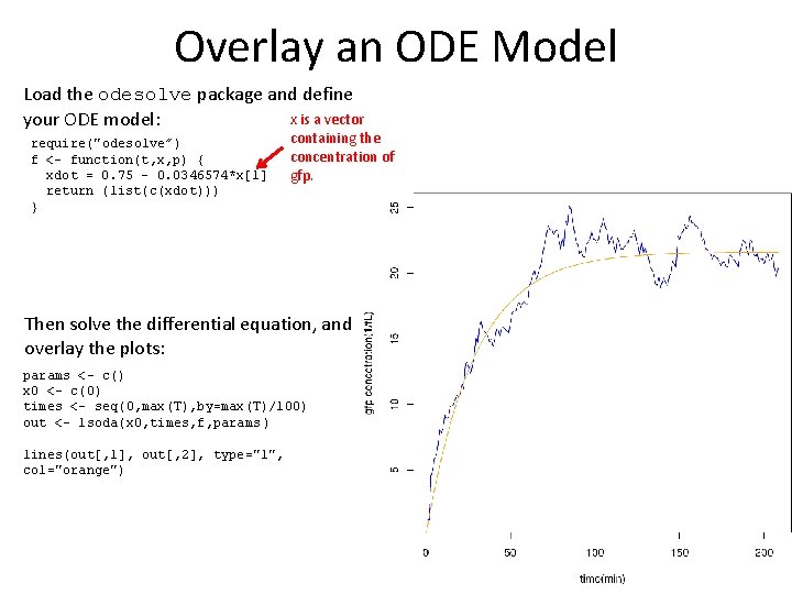 Overlay an ODE Model Load the odesolve package and define x is a vector