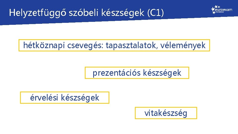 Helyzetfüggő szóbeli készségek (C 1) hétköznapi csevegés: tapasztalatok, vélemények prezentációs készségek érvelési készségek vitakészség