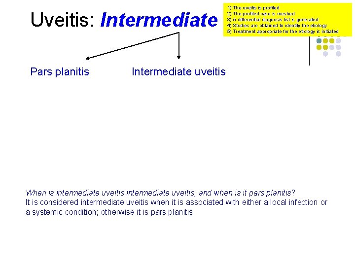 Uveitis: Intermediate Pars planitis 1) The uveitis is profiled 2) The profiled case is