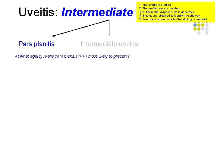 Uveitis: Intermediate Pars planitis Intermediate uveitis At what age(s) is/are pars planitis (PP) most