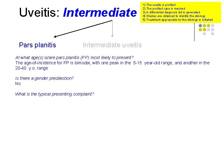 Uveitis: Intermediate Pars planitis 1) The uveitis is profiled 2) The profiled case is