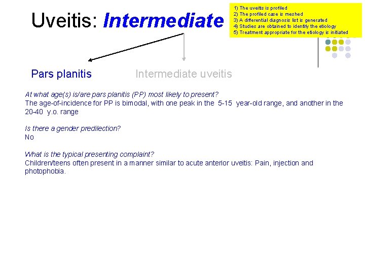 Uveitis: Intermediate Pars planitis 1) The uveitis is profiled 2) The profiled case is