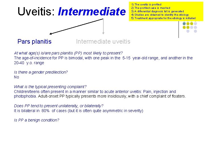 Uveitis: Intermediate Pars planitis 1) The uveitis is profiled 2) The profiled case is