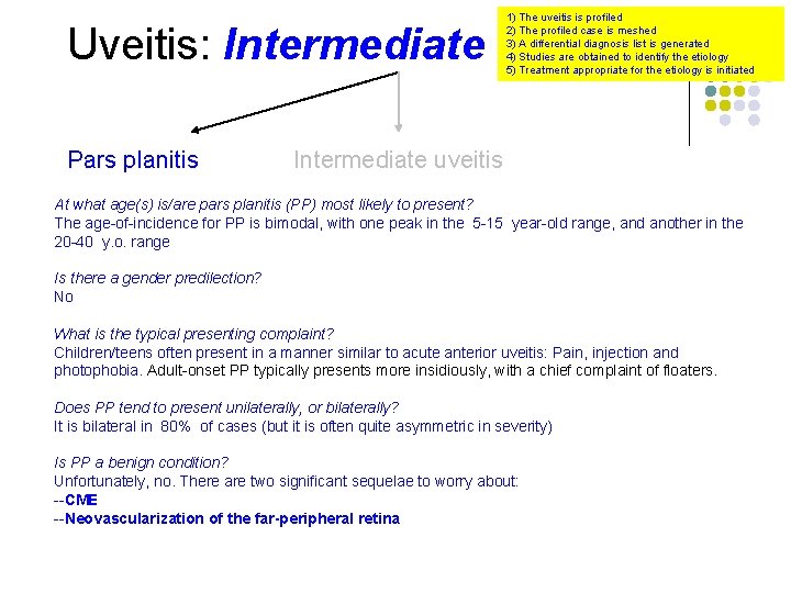 Uveitis: Intermediate Pars planitis 1) The uveitis is profiled 2) The profiled case is