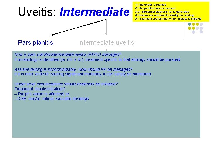 Uveitis: Intermediate Pars planitis 1) The uveitis is profiled 2) The profiled case is