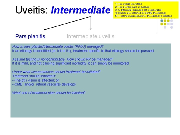 Uveitis: Intermediate Pars planitis 1) The uveitis is profiled 2) The profiled case is