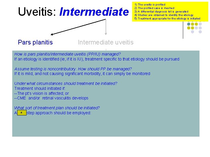 Uveitis: Intermediate Pars planitis 1) The uveitis is profiled 2) The profiled case is