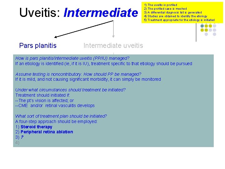 Uveitis: Intermediate Pars planitis 1) The uveitis is profiled 2) The profiled case is