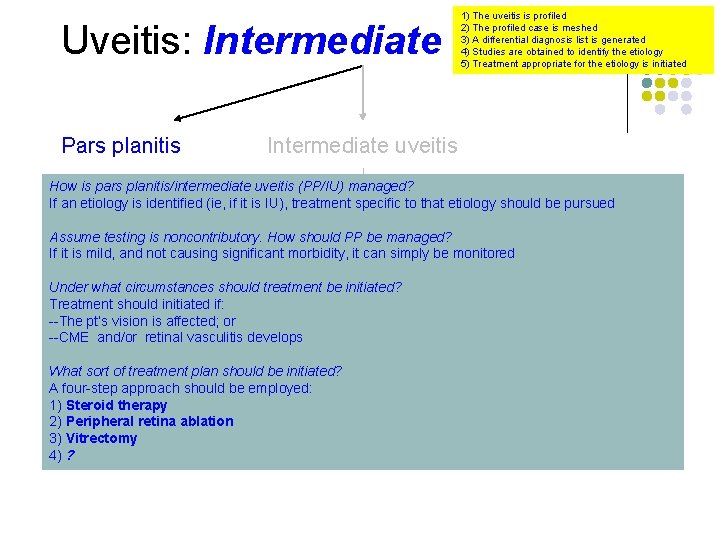 Uveitis: Intermediate Pars planitis 1) The uveitis is profiled 2) The profiled case is