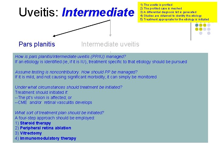 Uveitis: Intermediate Pars planitis 1) The uveitis is profiled 2) The profiled case is