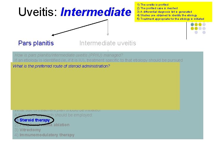 Uveitis: Intermediate Pars planitis 1) The uveitis is profiled 2) The profiled case is