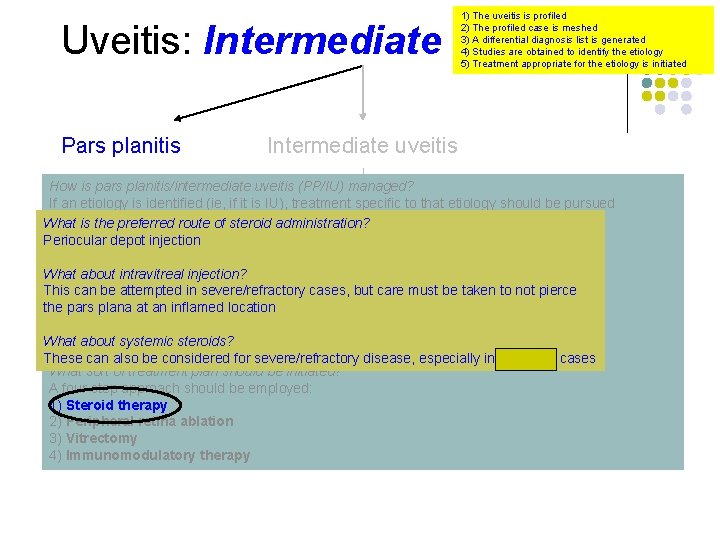 Uveitis: Intermediate Pars planitis 1) The uveitis is profiled 2) The profiled case is