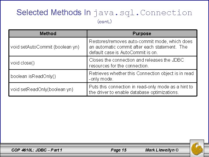 Selected Methods In java. sql. Connection (cont. ) Method Purpose void set. Auto. Commit