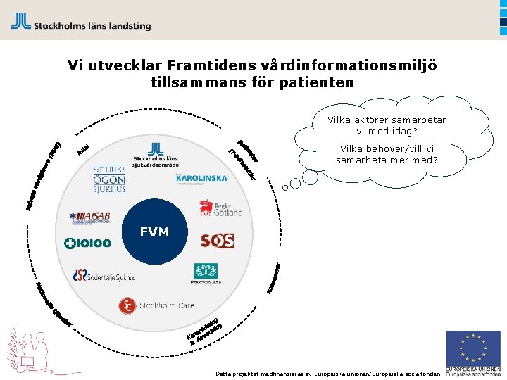 Vi utvecklar Framtidens vårdinformationsmiljö tillsammans för patienten Vilka aktörer samarbetar vi med idag? Vilka