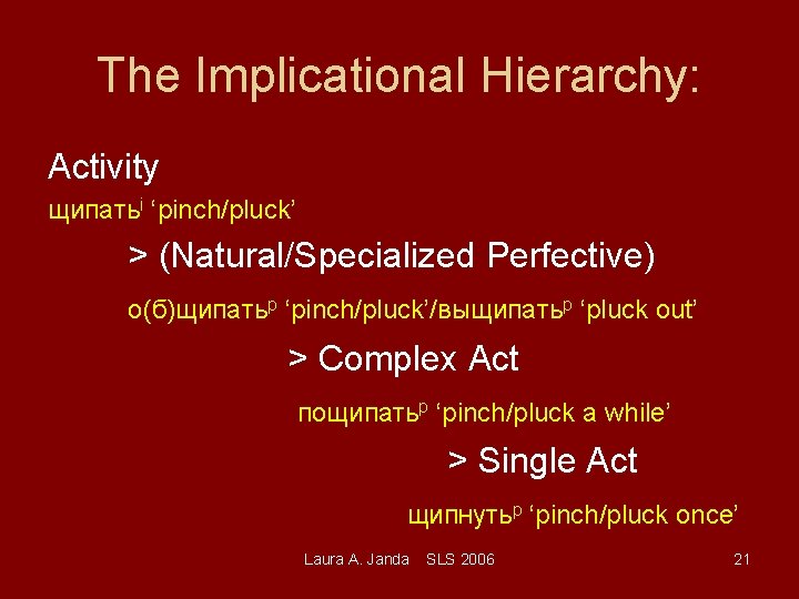 The Implicational Hierarchy: Activity щипатьi ‘pinch/pluck’ > (Natural/Specialized Perfective) о(б)щипатьp ‘pinch/pluck’/выщипатьp ‘pluck out’ >