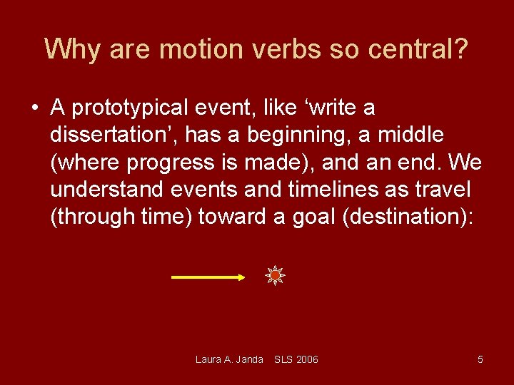 Why are motion verbs so central? • A prototypical event, like ‘write a dissertation’, Why are motion verbs so central? • A prototypical event, like ‘write a dissertation’,