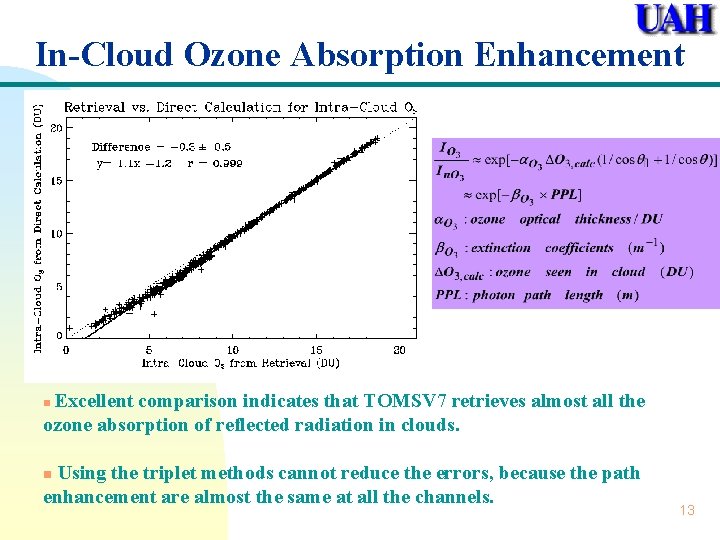 In-Cloud Ozone Absorption Enhancement Excellent comparison indicates that TOMSV 7 retrieves almost all the