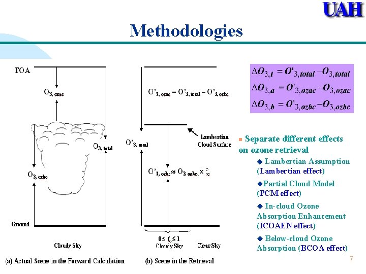 Methodologies Separate different effects on ozone retrieval n Lambertian Assumption (Lambertian effect) u u.