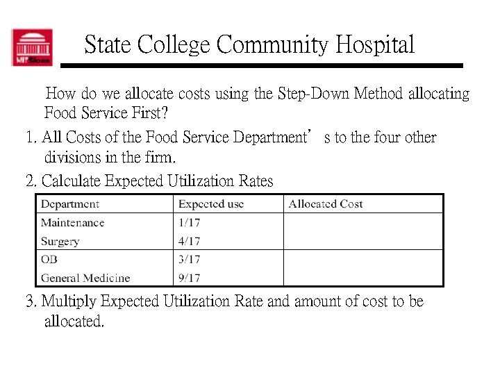 State College Community Hospital How do we allocate costs using the Step-Down Method allocating
