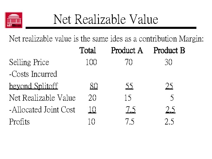 Net Realizable Value Net realizable value is the same ides as a contribution Margin: