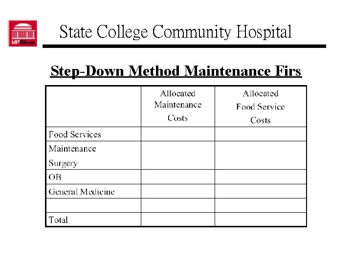 State College Community Hospital Step-Down Method Maintenance Firs 