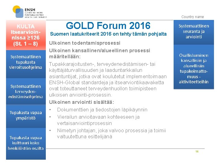 Country name GOLD Forum 2016 Suomen laatukriteerit 2016 on tehty tämän pohjalta Ulkoinen todentamisprosessi