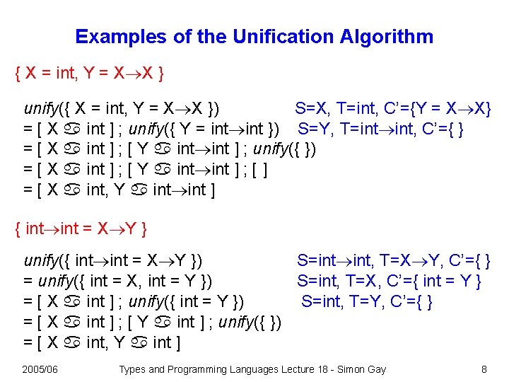 Examples of the Unification Algorithm { X = int, Y = X X } Examples of the Unification Algorithm { X = int, Y = X X }
