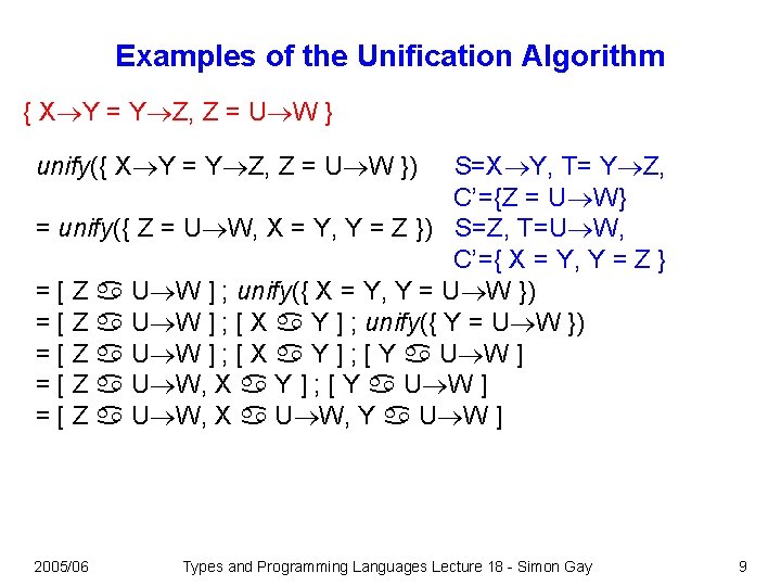 Examples of the Unification Algorithm { X Y = Y Z, Z = U Examples of the Unification Algorithm { X Y = Y Z, Z = U