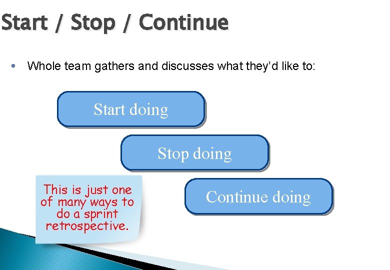 Start / Stop / Continue • Whole team gathers and discusses what they’d like