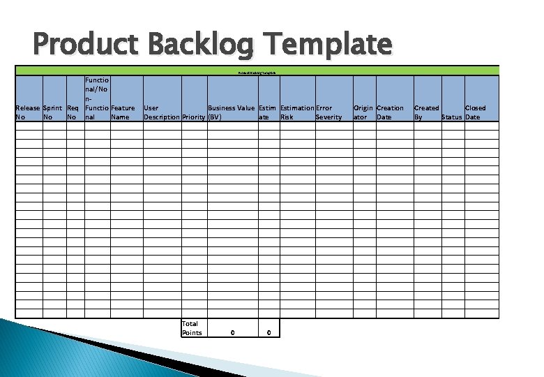 Product Backlog Template Functio nal/No n. Release Sprint Req Functio Feature No No No