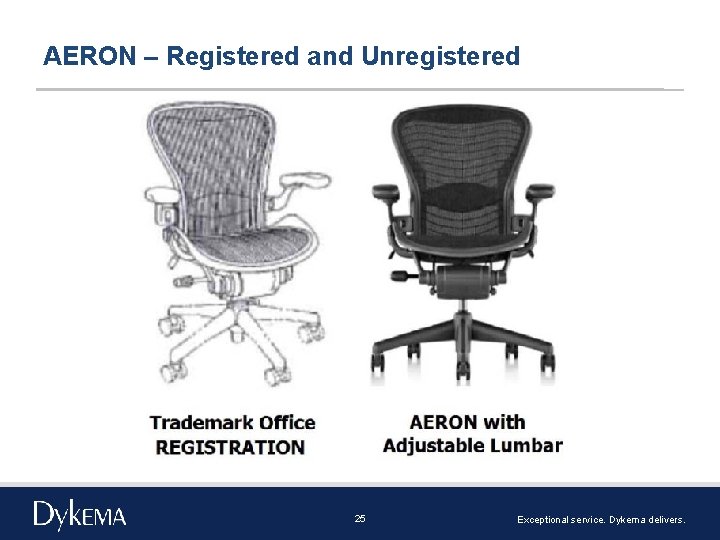 AERON – Registered and Unregistered 25 Exceptional service. Dykema delivers. 