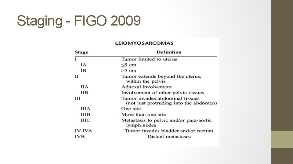 Staging - FIGO 2009 