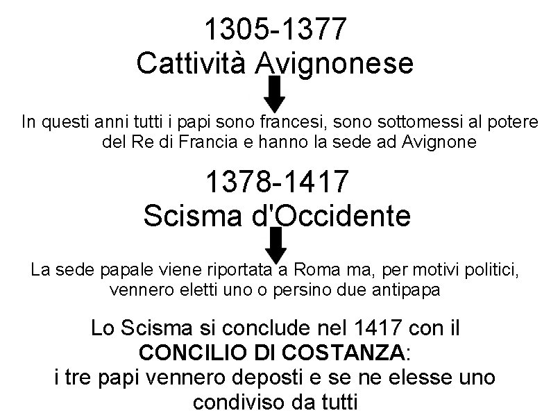 1305 -1377 Cattività Avignonese In questi anni tutti i papi sono francesi, sono sottomessi