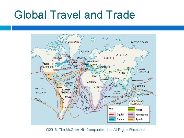 Global Travel and Trade 6 © 2013, The Mc. Graw-Hill Companies, Inc. All Rights