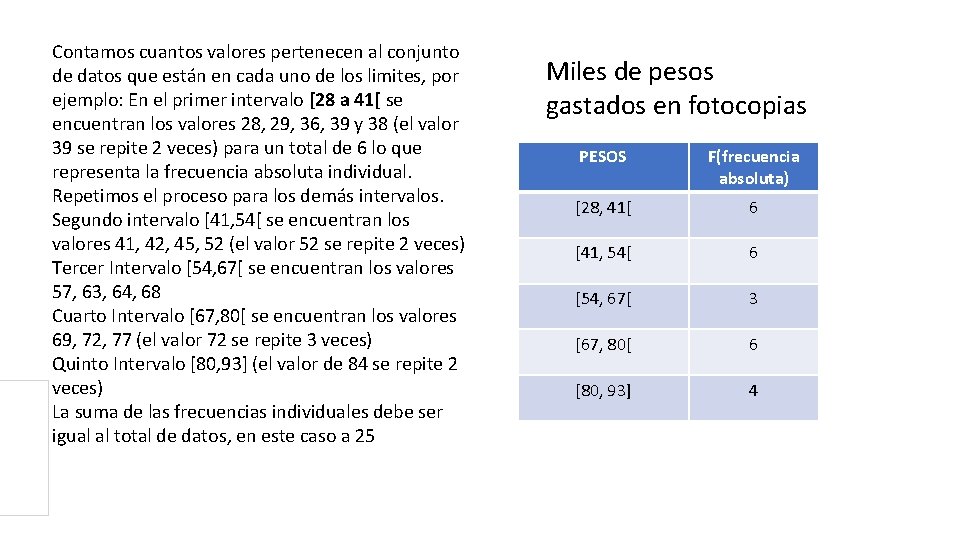 Contamos cuantos valores pertenecen al conjunto de datos que están en cada uno de