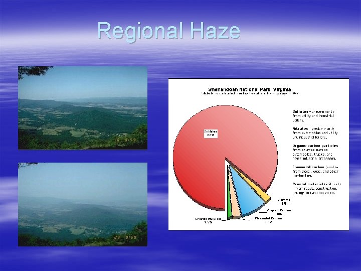 Regional Haze 