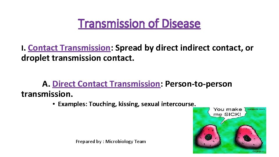 Transmission of Disease I. Contact Transmission: Spread by direct indirect contact, or droplet transmission