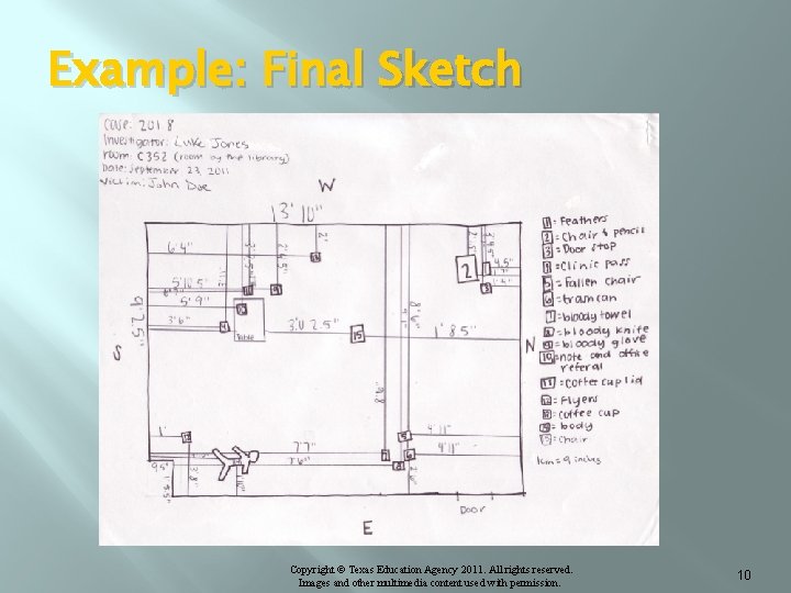 Example: Final Sketch Copyright © Texas Education Agency 2011. All rights reserved. Images and