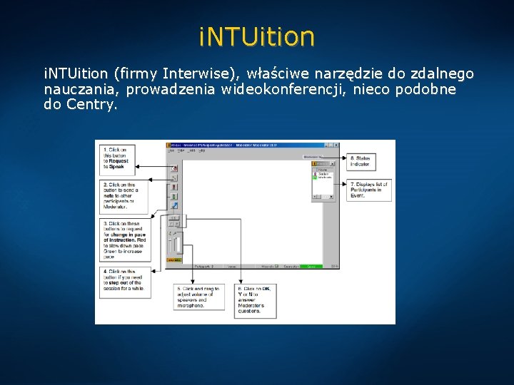 i. NTUition (firmy Interwise), właściwe narzędzie do zdalnego nauczania, prowadzenia wideokonferencji, nieco podobne do