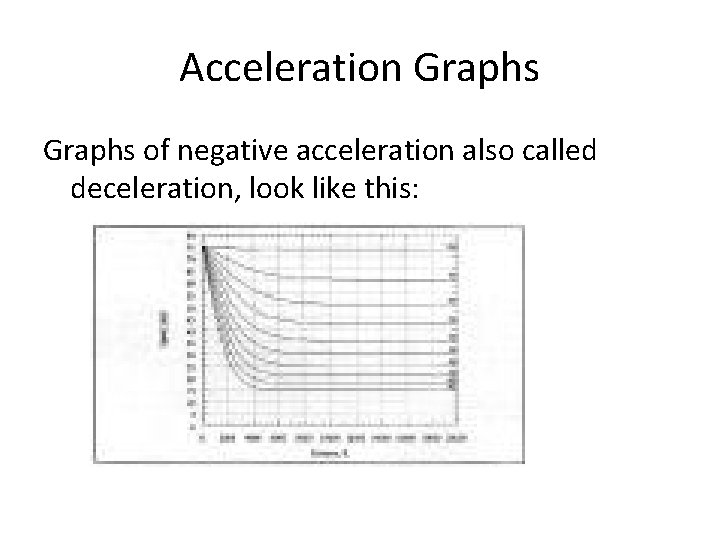 Acceleration Graphs of negative acceleration also called deceleration, look like this: 