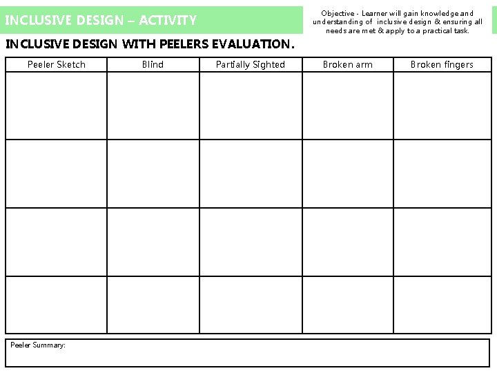 Objective - Learner will gain knowledge and understanding of inclusive design & ensuring all