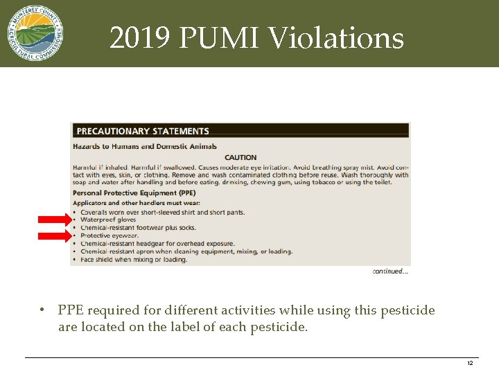 2019 PUMI Violations • PPE required for different activities while using this pesticide are