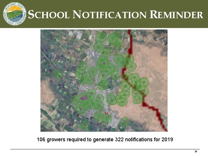 SCHOOL NOTIFICATION REMINDER 106 growers required to generate 322 notifications for 2019 26 
