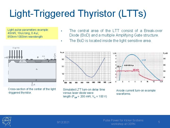 Light-Triggered Thyristor (LTTs) Light pulse parameters example: 40 m. W, 10 us long, 0.