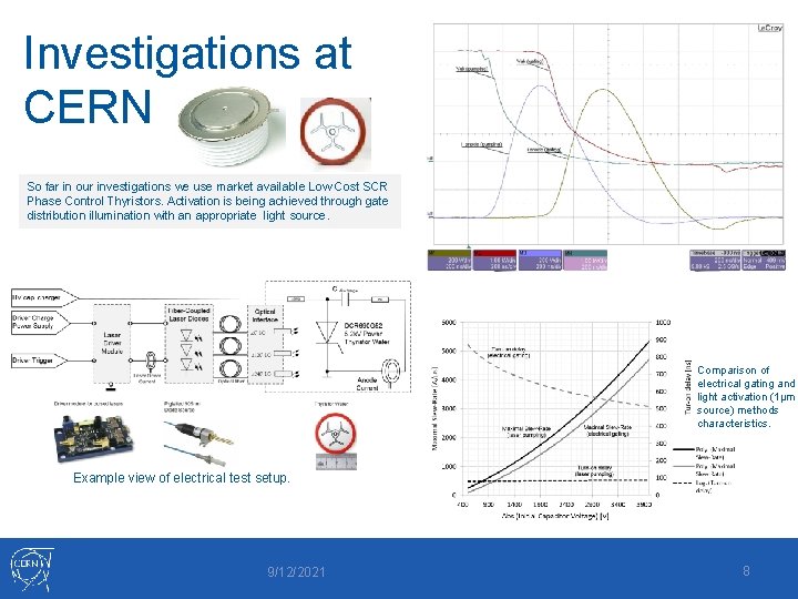 Investigations at CERN So far in our investigations we use market available Low Cost