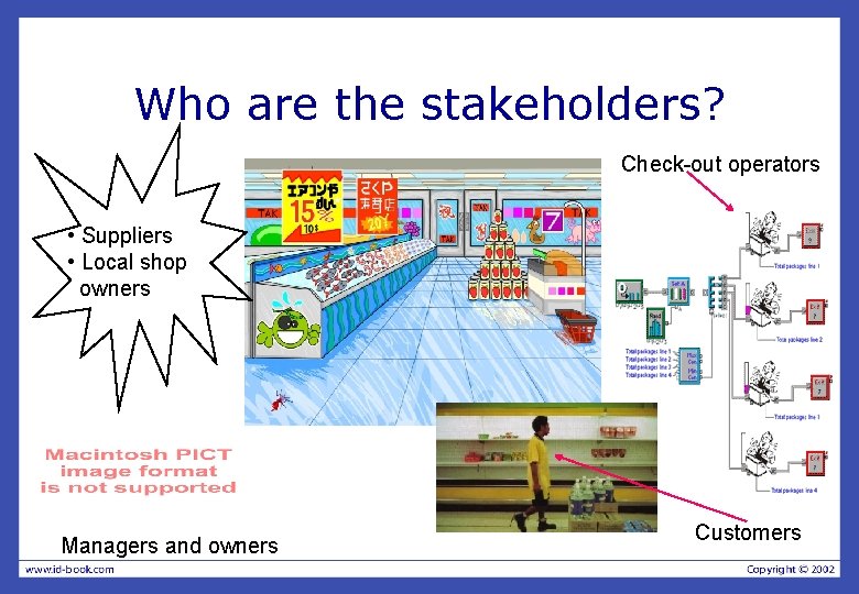 Who are the stakeholders? Check-out operators • Suppliers • Local shop owners Managers and Who are the stakeholders? Check-out operators • Suppliers • Local shop owners Managers and