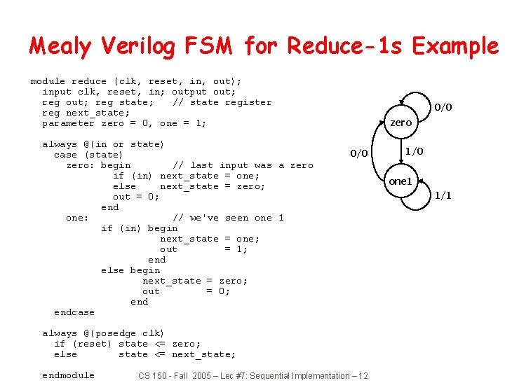 Mealy Verilog FSM for Reduce-1 s Example module reduce (clk, reset, in, out); input