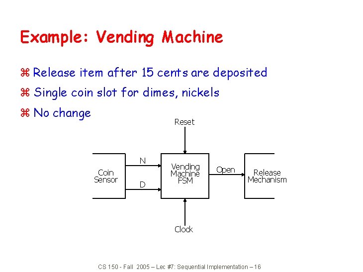 Example: Vending Machine z Release item after 15 cents are deposited z Single coin